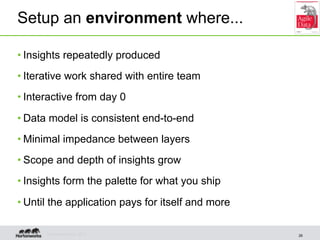 Setup an environment where...

• Insights repeatedly produced
• Iterative work shared with entire team
• Interactive from ...
