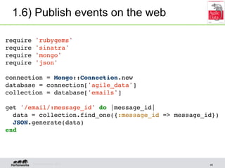 1.6) Publish events on the web

require    'rubygems'
require    'sinatra'
require    'mongo'
require    'json'

connectio...