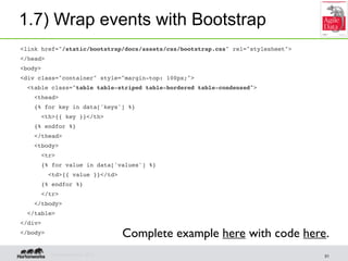 1.7) Wrap events with Bootstrap
<link href="/static/bootstrap/docs/assets/css/bootstrap.css" rel="stylesheet">
</head>
<bo...