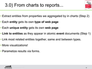 3.0) From charts to reports...

• Extract entities from properties we aggregated by in charts (Step 2)

• Each entity gets...