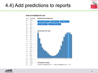 4.4) Add predictions to reports




    © Hortonworks Inc. 2012       76
 