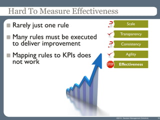 ©2014 Decision Management Solutions 18
Hard To Measure Effectiveness
Rarely just one rule
Many rules must be executed
to d...