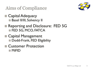 Aims of Compliance
Capital Adequacy
Basel II/III, Solvency II
Reporting and Disclosure: FED 5G
FED 5G, MCO, FATCA
Capital ...