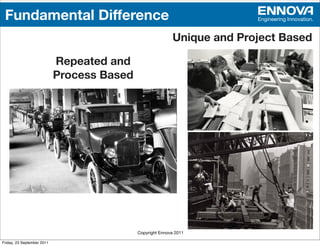 Fundamental Difference                                                  Engineering Innovation.


                                                           Unique and Project Based

                            Repeated and
                            Process Based




                                            Copyright Ennova 2011

Friday, 23 September 2011
 