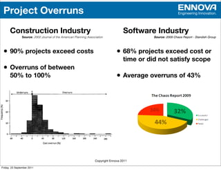 Project Overruns                                                                                             Engineering Innovation.




      Construction Industry                                                         Software Industry
               Source: 2002 Journal of the American Planning Association                      Source: 2009 Chaos Report - Standish Group




 • 90% projects exceed costs                                                    • 68% projects exceed cost or
                                                                                    time or did not satisfy scope
 • Overruns of between
      50% to 100%                                                               • Average overruns of 43%




                                                                  Copyright Ennova 2011

Friday, 23 September 2011
 
