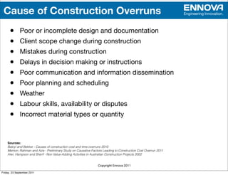 Cause of Construction Overruns                                                                                 Engineering Innovation.




      •      Poor or incomplete design and documentation
      •      Client scope change during construction
      •      Mistakes during construction
      •      Delays in decision making or instructions
      •      Poor communication and information dissemination
      •      Poor planning and scheduling
      •      Weather
      •      Labour skills, availability or disputes
      •      Incorrect material types or quantity



    Sources:
    Baloyi and Bekker - Causes of construction cost and time overruns 2010
    Memon, Rahman and Azis - Preliminary Study on Causative Factors Leading to Construction Cost Overrun 2011
    Alwi, Hampson and Sherif - Non Value-Adding Activities in Australian Construction Projects 2002


                                                                 Copyright Ennova 2011

Friday, 23 September 2011
 