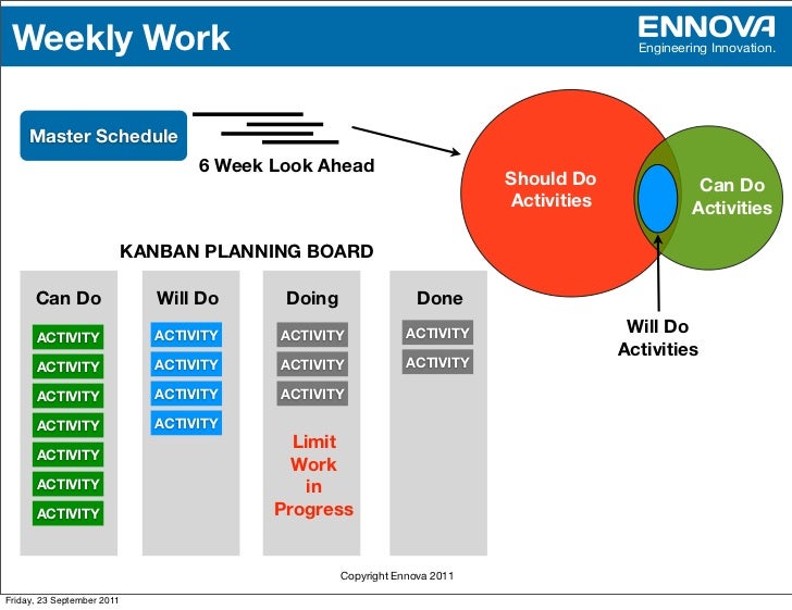 week schedule planner