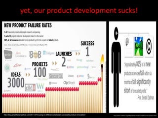 yet, our product development sucks!




http://blog.amplifiedanalytics.com/2011/07/musing-on-difference-between-successful-product-innovation/   http://www.nickblack.org/2009/10/how-brand-trust-affects-new-products.html
 