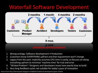 Waterfall Software Development




                                            Limitations and Assumptions

       1. Wrong analogy: Software development ≠ Production
       2. Customers know EVERYTHING upfront and that requirement won’t change
       3. Legacy from the past: implicitly assumes CPU time is costly, so focuses on doing
          everything upfront to minimize ‘machine time’ for trial and error
       4. “Wicked Problem”: Designers and developers know how exactly how to build
       5. Very long feedback cycles not suitable for today’s pace of innovation
Picture from http://damonpoole.blogspot.in/2009/07/traditional-development-game-of.html
 