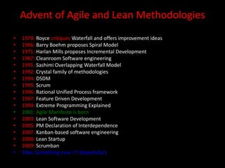 Advent of Agile and Lean Methodologies
•   1970: Royce critiques Waterfall and offers improvement ideas
•   1986: Barry Boehm proposes Spiral Model
•   1971: Harlan Mills proposes Incremental Development
•   1987: Cleanroom Software engineering
•   1991: Sashimi Overlapping Waterfall Model
•   1992: Crystal family of methodologies
•   1994: DSDM
•   1995: Scrum
•   1996: Rational Unified Process framework
•   1997: Feature Driven Development
•   1999: Extreme Programming Explained
•   2001: Agile Manifesto is born
•   2003: Lean Software Development
•   2005: PM Declaration of Interdependence
•   2007: Kanban-based software engineering
•   2008: Lean Startup
•   2009: Scrumban
•   20xx: Something new !?! (hopefully!)
 
