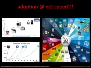 adoption @ net speed!!!




https://lh4.googleusercontent.com/-SQ1ugOgu8Ds/TimaHjH0VpI/AAAAAAAAApU/za0BhEjhoio/w402/google%2Bplus%2Bgrowth%2B20mil.png   http://thesamerowdycrowd.wordpress.com/2011/12/26/a-moment-of-our-time/
 