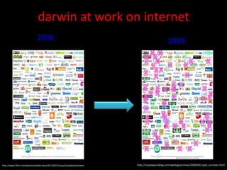 darwin at work on internet
                               2006                                                                  2009




http://www.flickr.com/photos/stabilo-boss/93136022/sizes/o/in/photostream/   http://rossdawsonblog.com/weblog/archives/2009/05/rapid_turnover.html
 