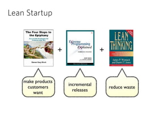 Lean Startup
 