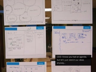 CEO: I know you had an agenda,
but let’s just sketch our ideas
anyway...
 