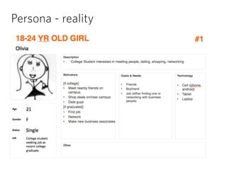 Persona - reality
 