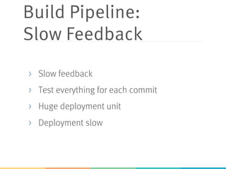 Build Pipeline:
Slow Feedback
>  Slow feedback
>  Test everything for each commit
>  Huge deployment unit
>  Deployment slow
 