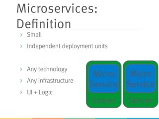 Server
 Server
Microservices:
Definition
>  Small
>  Independent deployment units
>  Any technology
>  Any infrastructure
>  UI + Logic
Micro
Service
Micro
Service
 