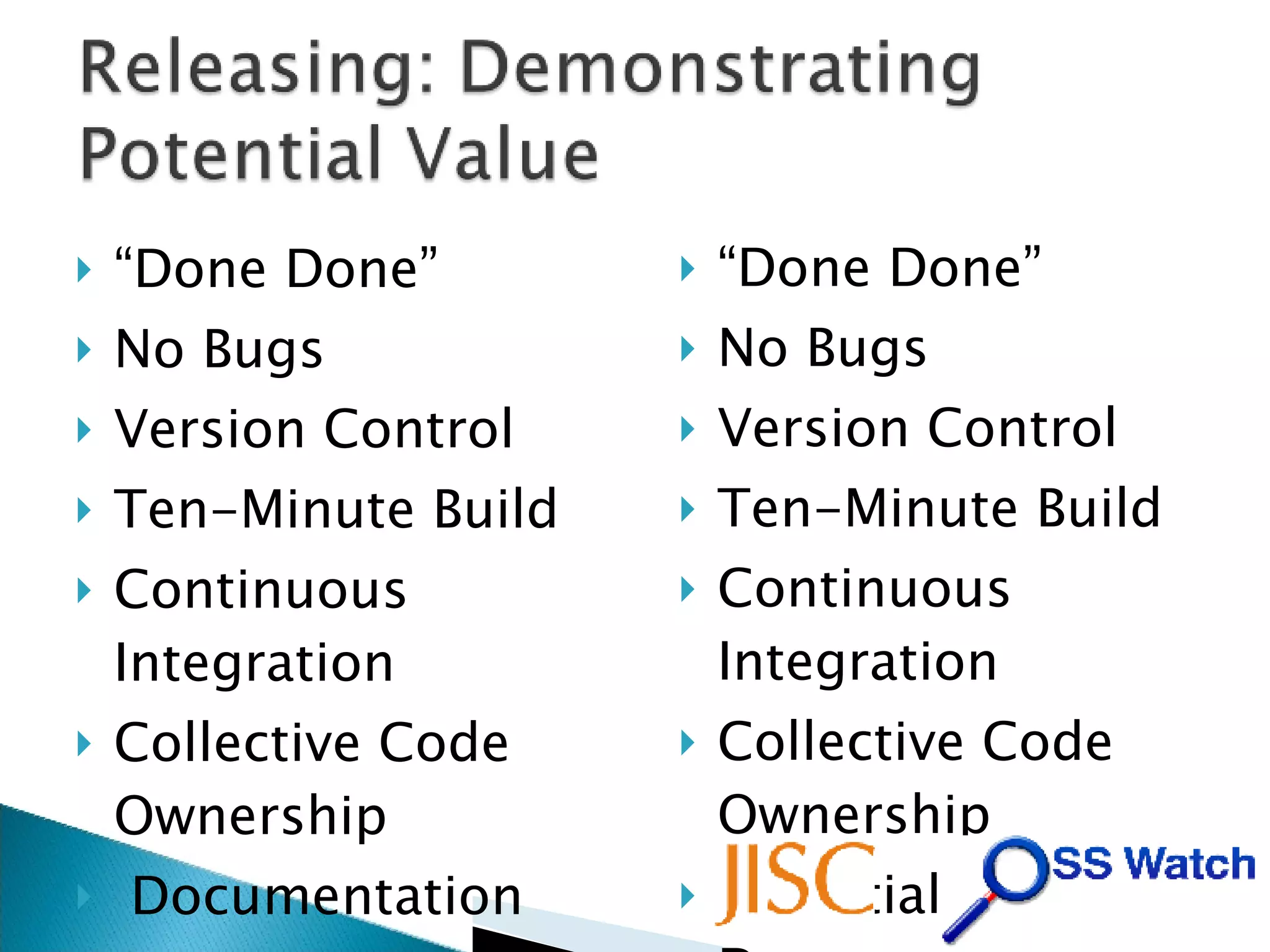 “ Done Done” No Bugs Version Control Ten-Minute Build Continuous Integration Collective Code Ownership Documentation “ Done Done” No Bugs Version Control Ten-Minute Build Continuous Integration Collective Code Ownership Essential  Formal Documentation 