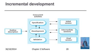 Incremental development
Chapter 2 Software 2030/10/2014
 