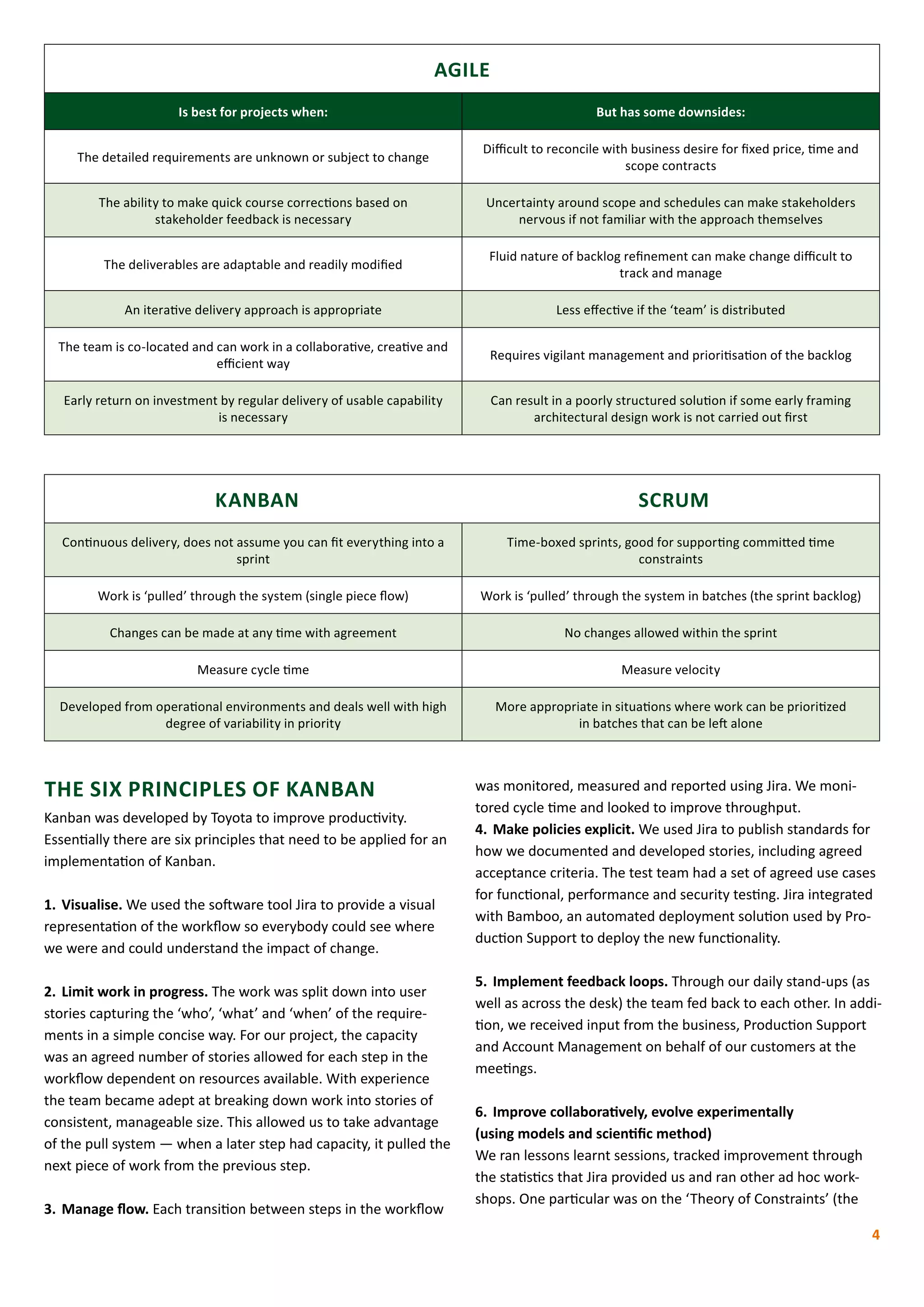 4
AGILE
Is best for projects when: But has some downsides:
The detailed requirements are unknown or subject to change
Difficult to reconcile with business desire for fixed price, time and
scope contracts
The ability to make quick course corrections based on
stakeholder feedback is necessary
Uncertainty around scope and schedules can make stakeholders
nervous if not familiar with the approach themselves
The deliverables are adaptable and readily modified
Fluid nature of backlog refinement can make change difficult to
track and manage
An iterative delivery approach is appropriate Less effective if the ‘team’ is distributed
The team is co-located and can work in a collaborative, creative and
efficient way
Requires vigilant management and prioritisation of the backlog
Early return on investment by regular delivery of usable capability
is necessary
Can result in a poorly structured solution if some early framing
architectural design work is not carried out first
was monitored, measured and reported using Jira. We moni-
tored cycle time and looked to improve throughput.
​4.	Make policies explicit. We used Jira to publish standards for
how we documented and developed stories, including agreed
acceptance criteria. The test team had a set of agreed use cases
for functional, performance and security testing. Jira integrated
with Bamboo, an automated deployment solution used by Pro-
duction Support to deploy the new functionality.
5.	Implement feedback loops. Through our daily stand-ups (as
well as across the desk) the team fed back to each other. In addi-
tion, we received input from the business, Production Support
and Account Management on behalf of our customers at the
meetings.
6.	Improve collaboratively, evolve experimentally
(using models and scientific method)
We ran lessons learnt sessions, tracked improvement through
the statistics that Jira provided us and ran other ad hoc work-
shops. One particular was on the ‘Theory of Constraints’ (the
THE SIX PRINCIPLES OF KANBAN
Kanban was developed by Toyota to improve productivity.
Essentially there are six principles that need to be applied for an
implementation of Kanban.
1.	Visualise. We used the software tool Jira to provide a visual
representation of the workflow so everybody could see where
we were and could understand the impact of change.
2.	Limit work in progress. The work was split down into user
stories capturing the ‘who’, ‘what’ and ‘when’ of the require-
ments in a simple concise way. For our project, the capacity
was an agreed number of stories allowed for each step in the
workflow dependent on resources available. With experience
the team became adept at breaking down work into stories of
consistent, manageable size. This allowed us to take advantage
of the pull system ­— when a later step had capacity, it pulled the
next piece of work from the previous step.
3.	Manage flow. Each transition between steps in the workflow
KANBAN SCRUM
Continuous delivery, does not assume you can fit everything into a
sprint
Time-boxed sprints, good for supporting committed time
constraints
Work is ‘pulled’ through the system (single piece flow) Work is ‘pulled’ through the system in batches (the sprint backlog)
Changes can be made at any time with agreement No changes allowed within the sprint
Measure cycle time Measure velocity
Developed from operational environments and deals well with high
degree of variability in priority
More appropriate in situations where work can be prioritized
in batches that can be left alone
 