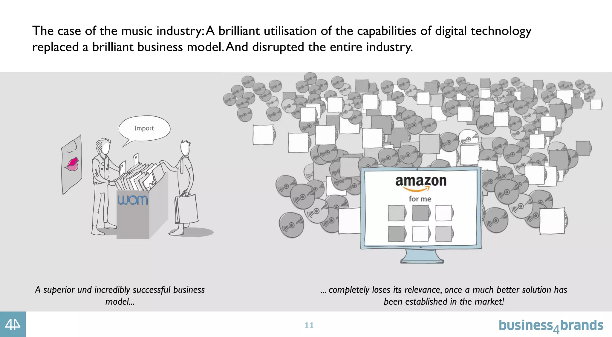 11
The case of the music industry:A brilliant utilisation of the capabilities of digital technology
replaced a brilliant business model.And disrupted the entire industry.
A superior und incredibly successful business
model...
... completely loses its relevance, once a much better solution has
been established in the market!
 