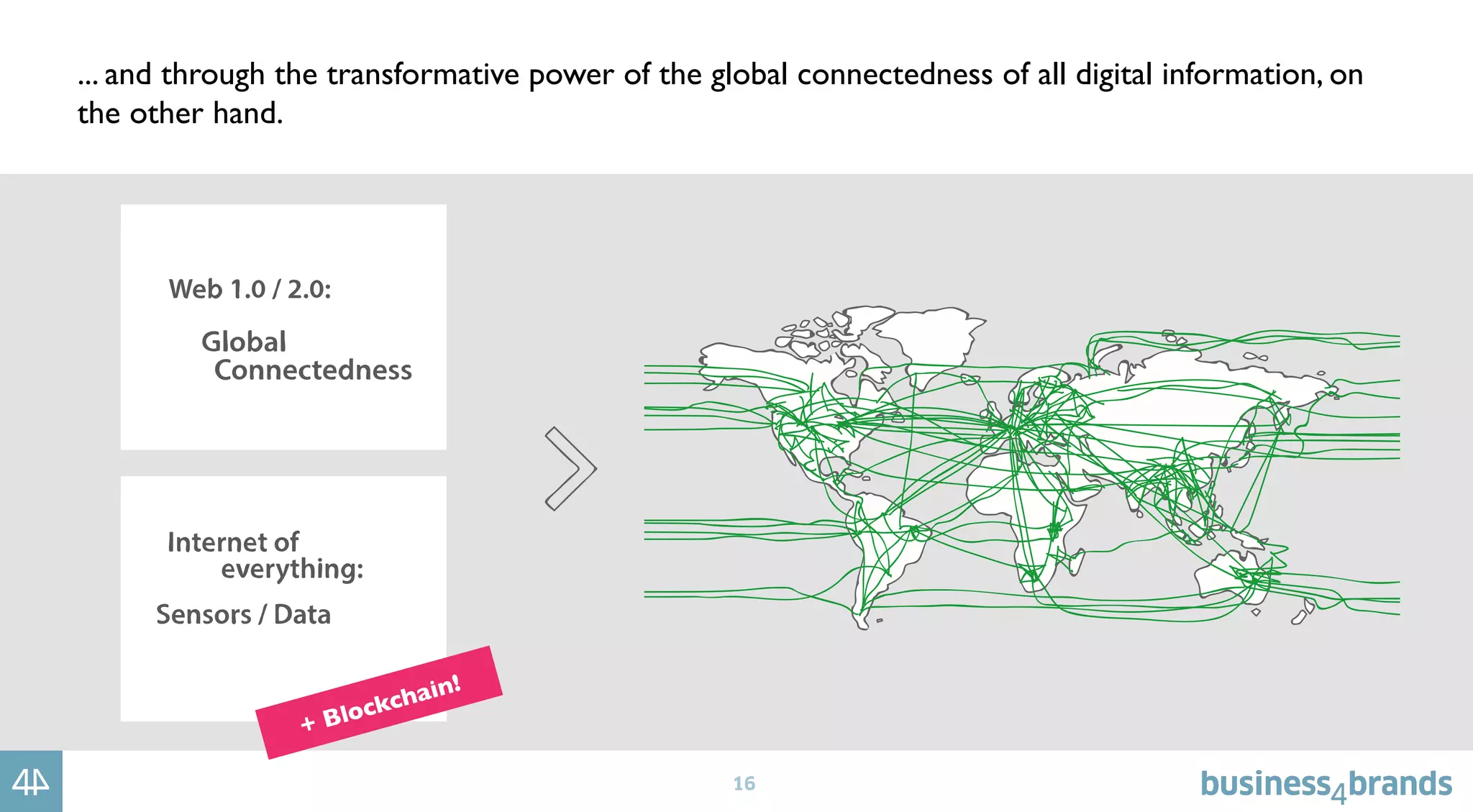 16
... and through the transformative power of the global connectedness of all digital information, on
the other hand.
+ Blockchain!
 