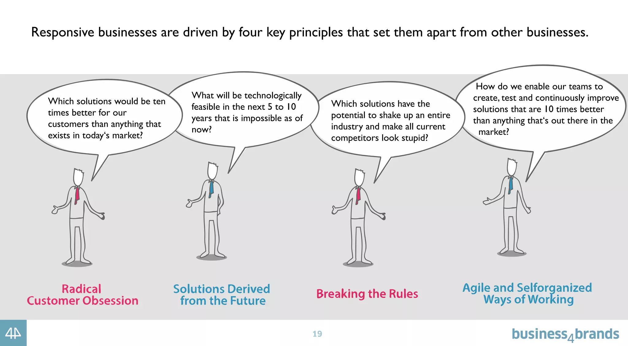 19
Responsive businesses are driven by four key principles that set them apart from other businesses.
How do we enable our teams to
create, test and continuously improve
solutions that are 10 times better
than anything that‘s out there in the
market?
Which solutions have the
potential to shake up an entire
industry and make all current
competitors look stupid?
What will be technologically
feasible in the next 5 to 10
years that is impossible as of
now?
Which solutions would be ten
times better for our
customers than anything that
exists in today‘s market?
 