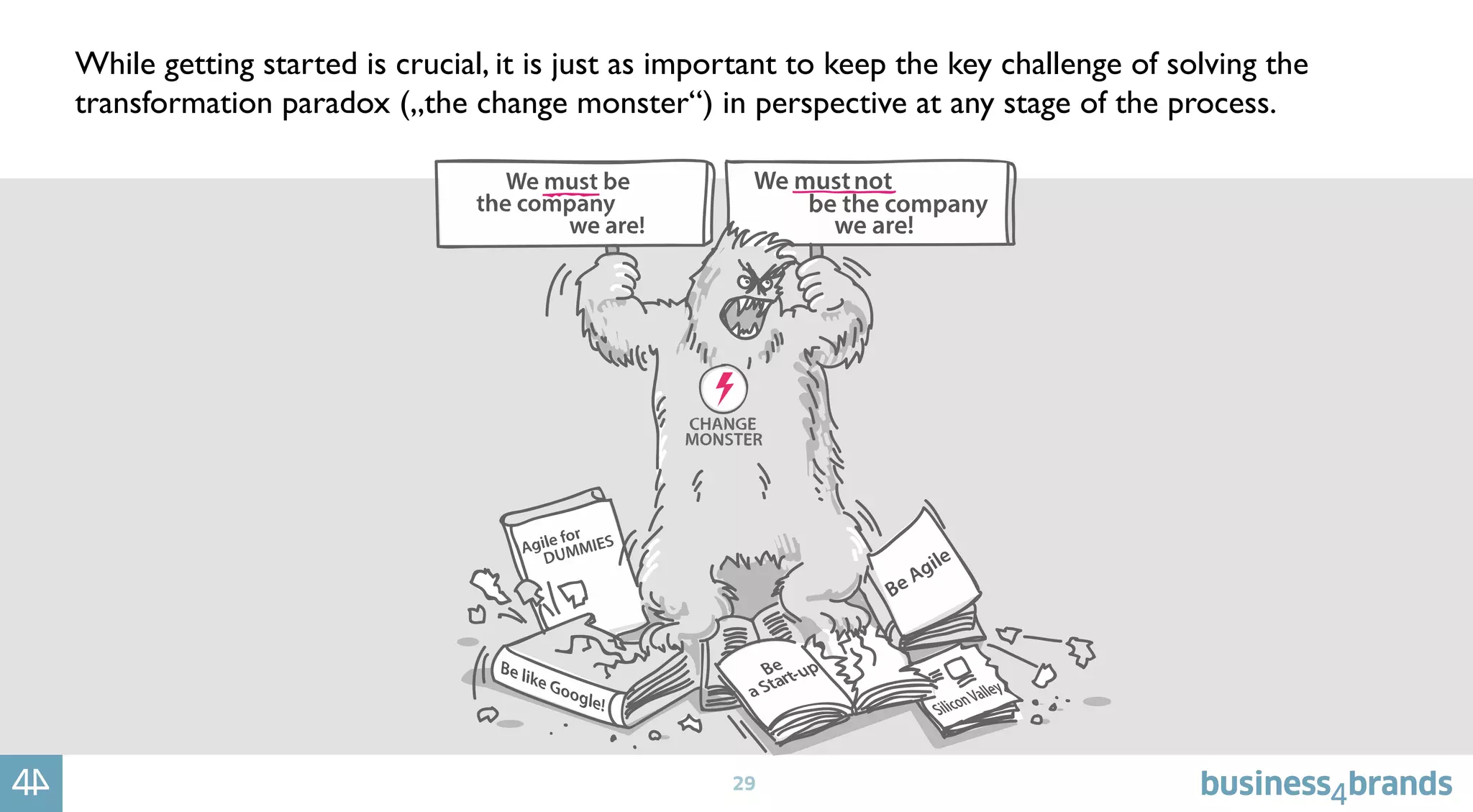 29
While getting started is crucial, it is just as important to keep the key challenge of solving the
transformation paradox („the change monster“) in perspective at any stage of the process.
 