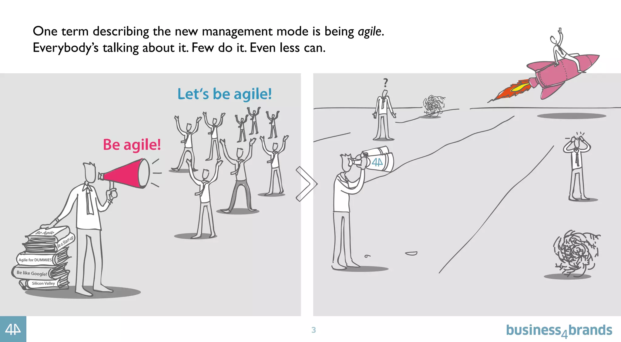 3
One term describing the new management mode is being agile.
Everybody’s talking about it. Few do it. Even less can.
 