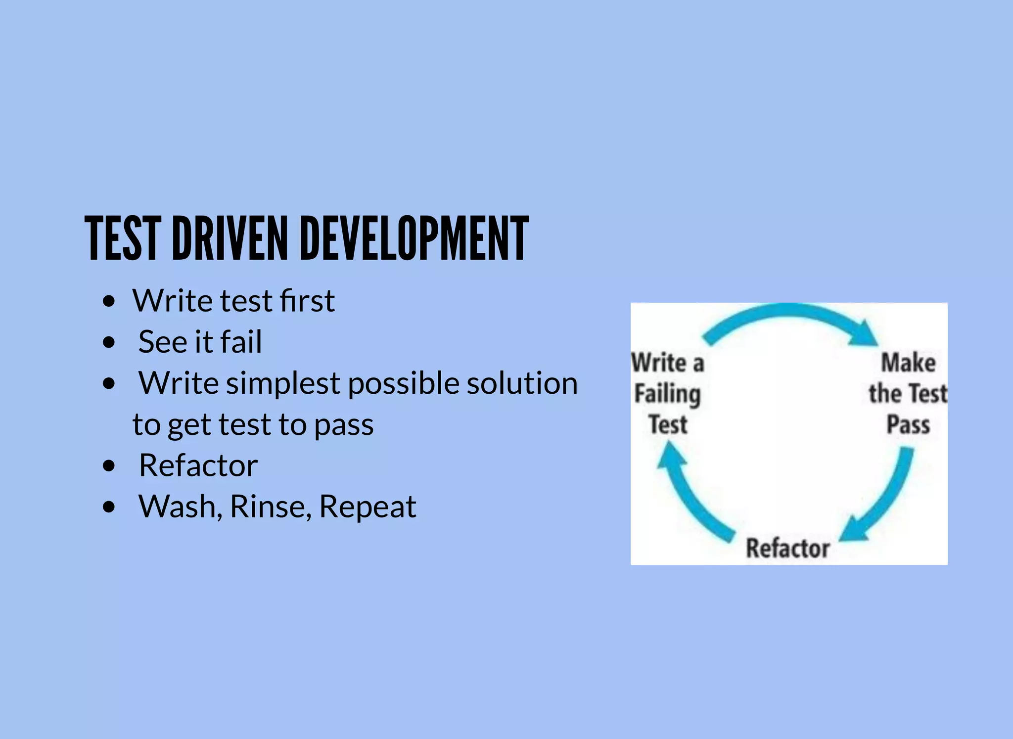 TEST DRIVEN DEVELOPMENT
Write test ﬁrst
See it fail
Write simplest possible solution
to get test to pass
Refactor
Wash, Rinse, Repeat
 