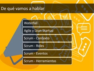 Waterfall
Agile y Lean Startup
Scrum - Contexto
Scrum - Roles
Scrum - Eventos
Scrum - Herramientas
De qué vamos a hablar
 