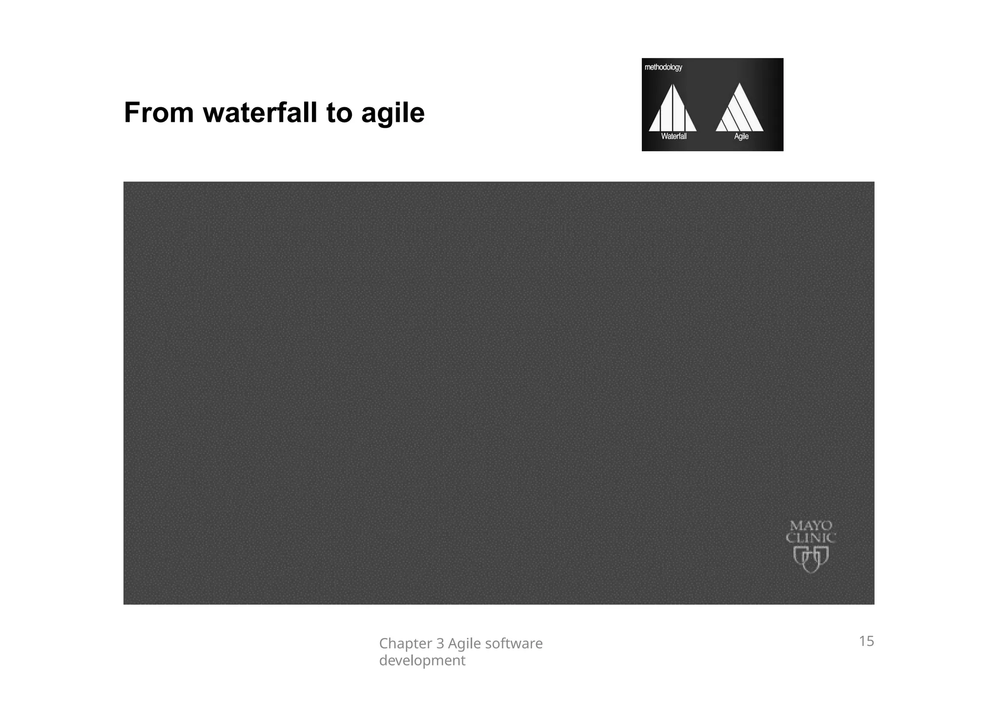 From waterfall to agile
Chapter 3 Agile software
development
15
 