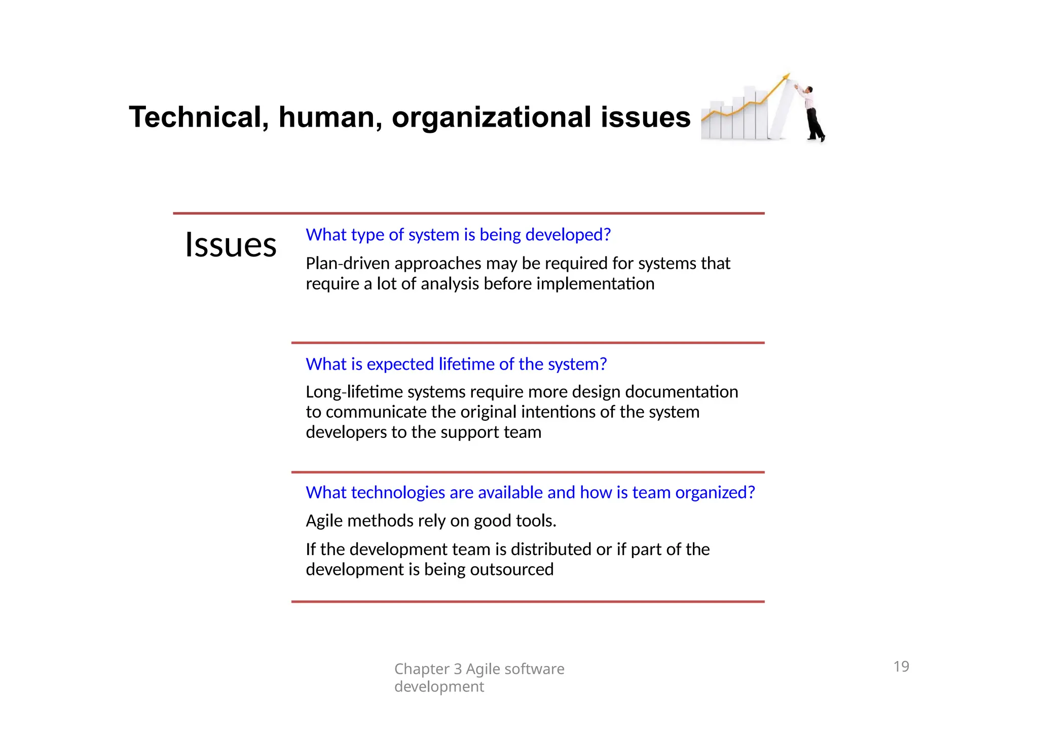Technical, human, organizational issues
Issues What type of system is being developed?
Plan driven
‐ approaches may be required for systems that
require a lot of analysis before implementation
What is expected lifetime of the system?
Long lifetime
‐ systems require more design documentation
to communicate the original intentions of the system
developers to the support team
What technologies are available and how is team organized?
Agile methods rely on good tools.
If the development team is distributed or if part of the
development is being outsourced
Chapter 3 Agile software
development
19
 