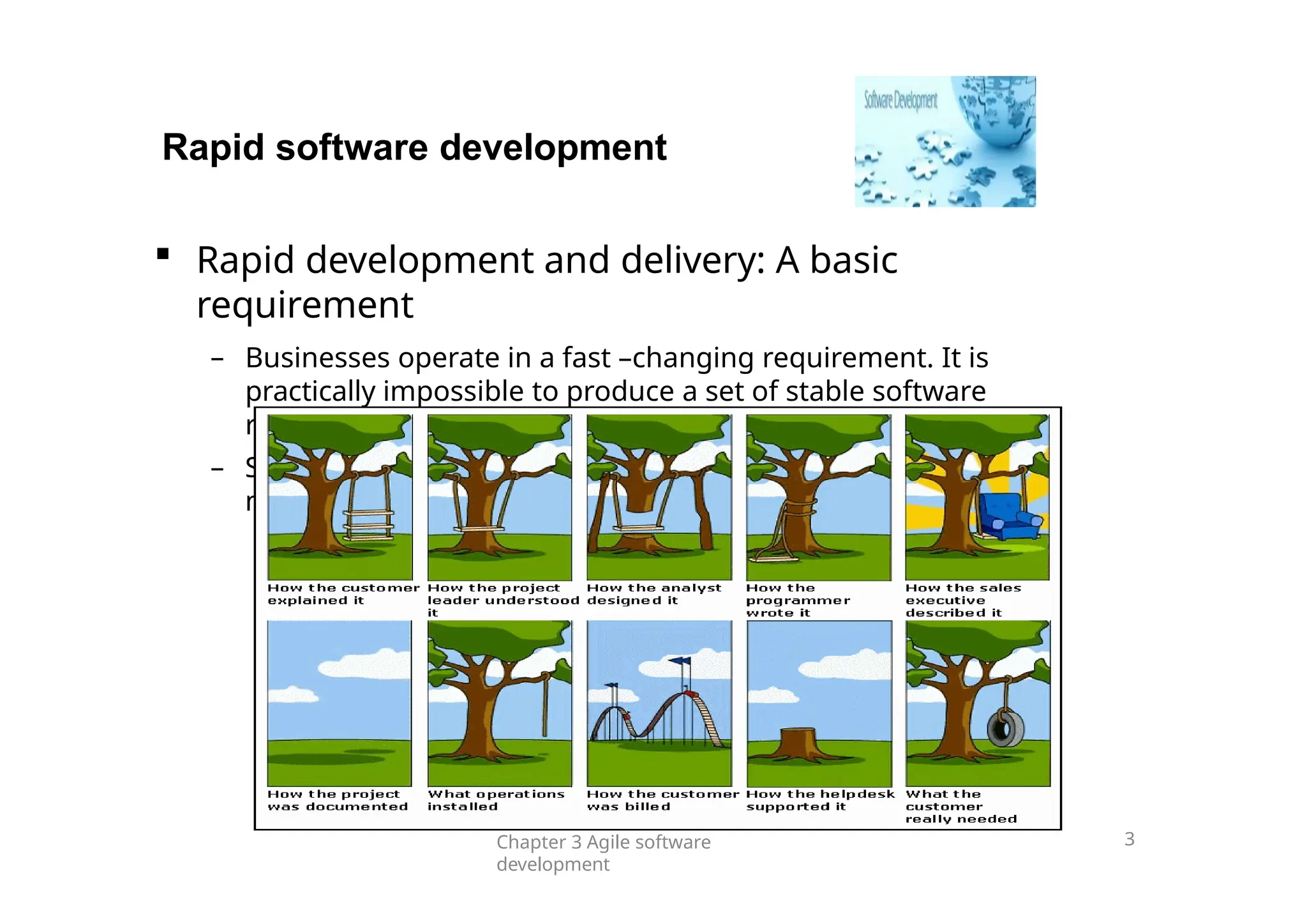 Rapid software development
 Rapid development and delivery: A basic
requirement
– Businesses operate in a fast –changing requirement. It is
practically impossible to produce a set of stable software
requirements
– Software has to evolve quickly to reflect changing business
needs
Chapter 3 Agile software
development
3
 
