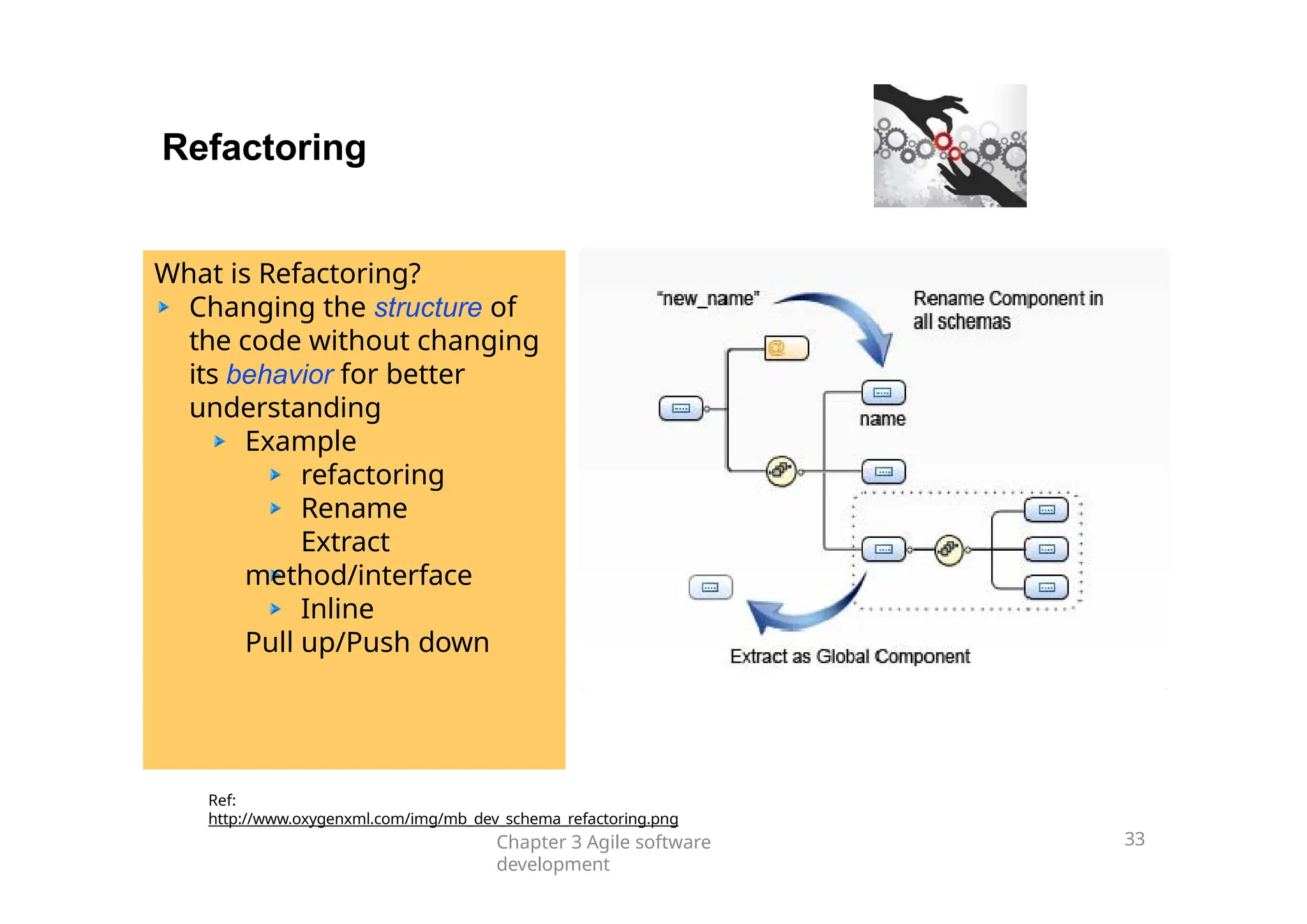 Refactoring
What is Refactoring?
Changing the structure of
the code without changing
its behavior for better
understanding
Example
refactoring
Rename
Extract
method/interface
Inline
Pull up/Push down
Chapter 3 Agile software
development
33
Ref:
http://www.oxygenxml.com/img/mb_dev_schema_refactoring.png
 