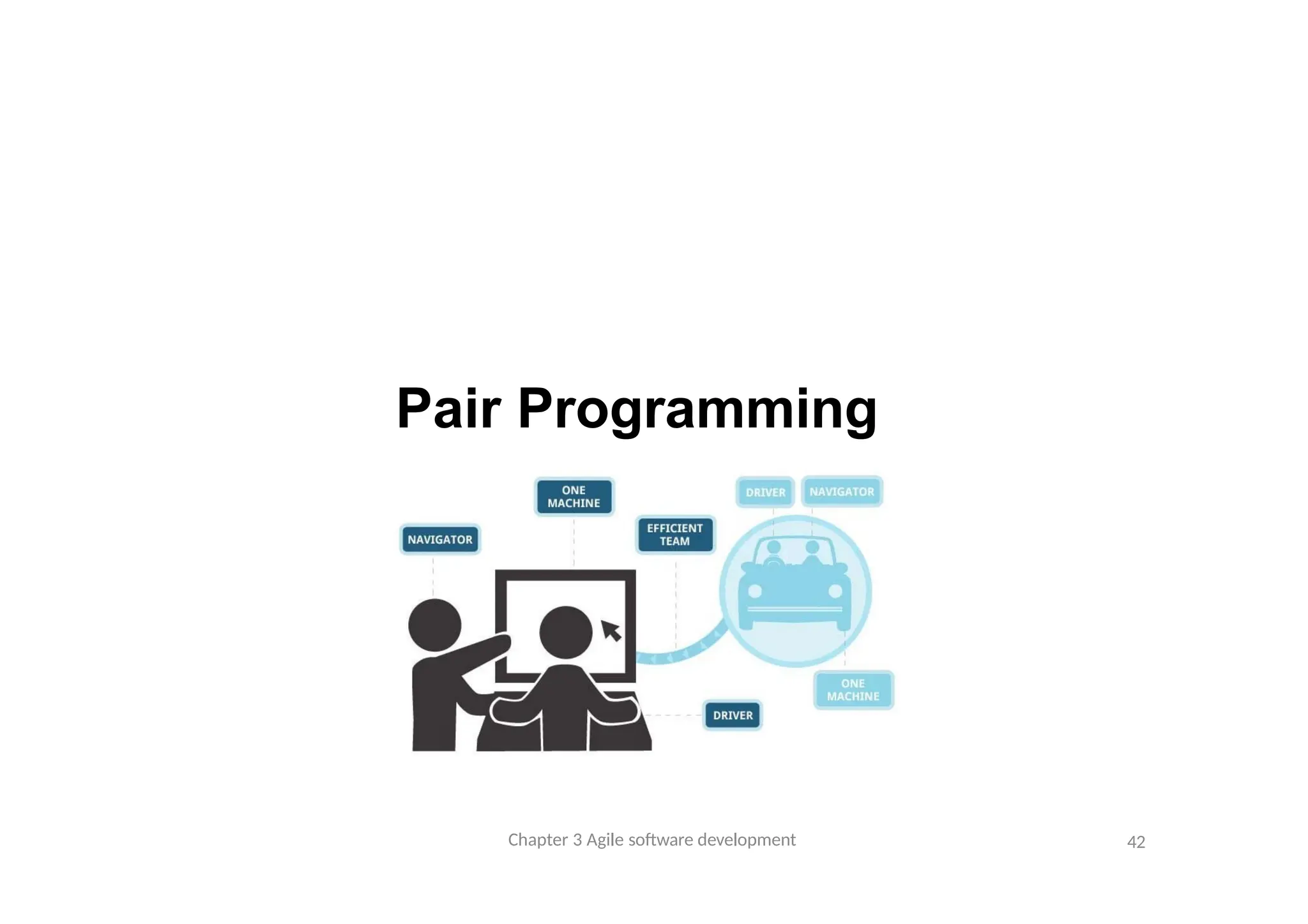 Pair Programming
Chapter 3 Agile software development 42
 
