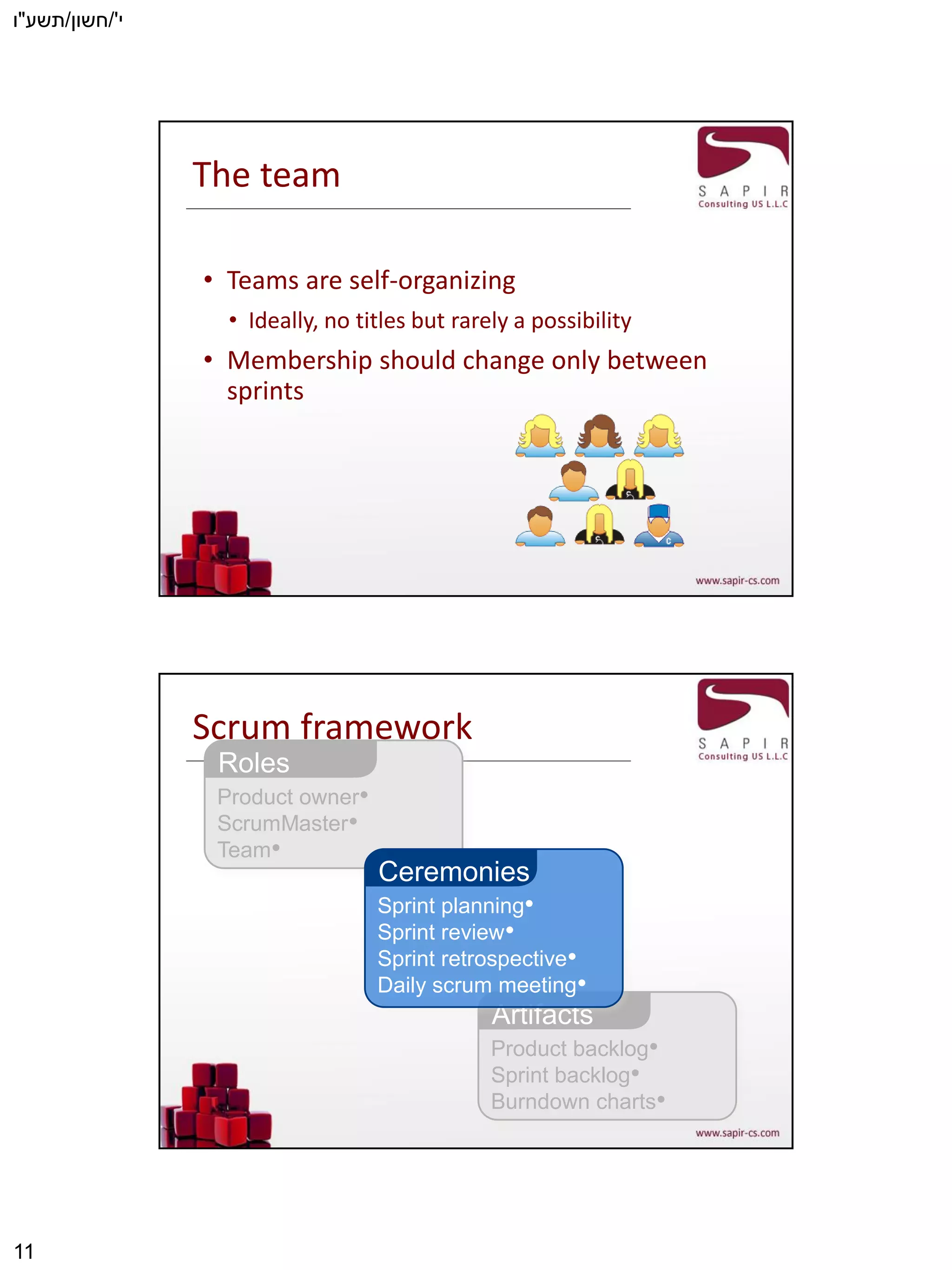 ‫י‬'/‫חשון‬/‫תשע‬"‫ו‬
11
The team
• Teams are self-organizing
• Ideally, no titles but rarely a possibility
• Membership should change only between
sprints
•Product owner
•ScrumMaster
•Team
Roles
Scrum framework
•Product backlog
•Sprint backlog
•Burndown charts
Artifacts
•Sprint planning
•Sprint review
•Sprint retrospective
•Daily scrum meeting
Ceremonies
 
