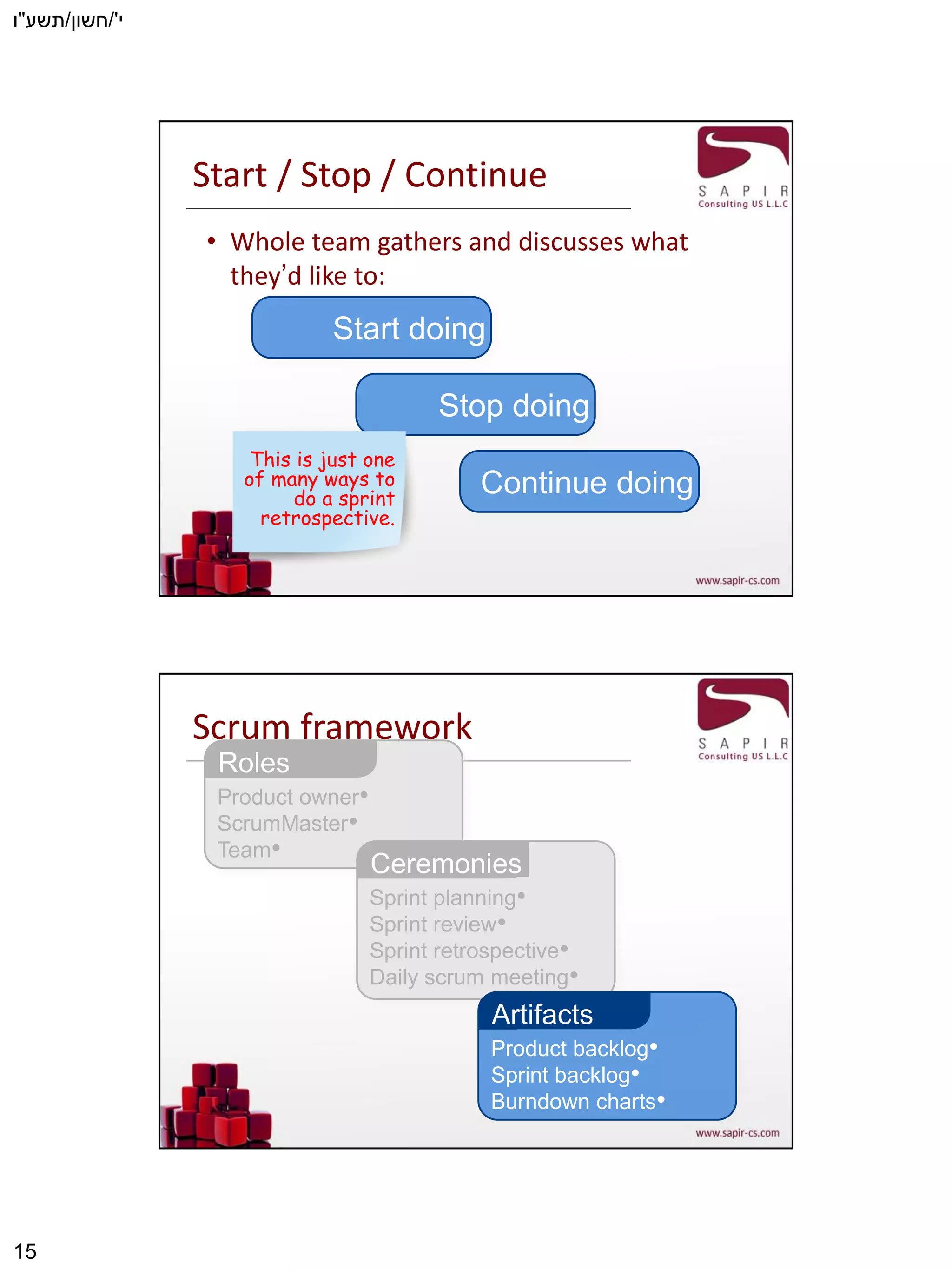 ‫י‬'/‫חשון‬/‫תשע‬"‫ו‬
15
Start / Stop / Continue
• Whole team gathers and discusses what
they’d like to:
Start doing
Stop doing
Continue doing
This is just one
of many ways to
do a sprint
retrospective.
•Product owner
•ScrumMaster
•Team
Roles
Scrum framework
•Sprint planning
•Sprint review
•Sprint retrospective
•Daily scrum meeting
Ceremonies
•Product backlog
•Sprint backlog
•Burndown charts
Artifacts
 