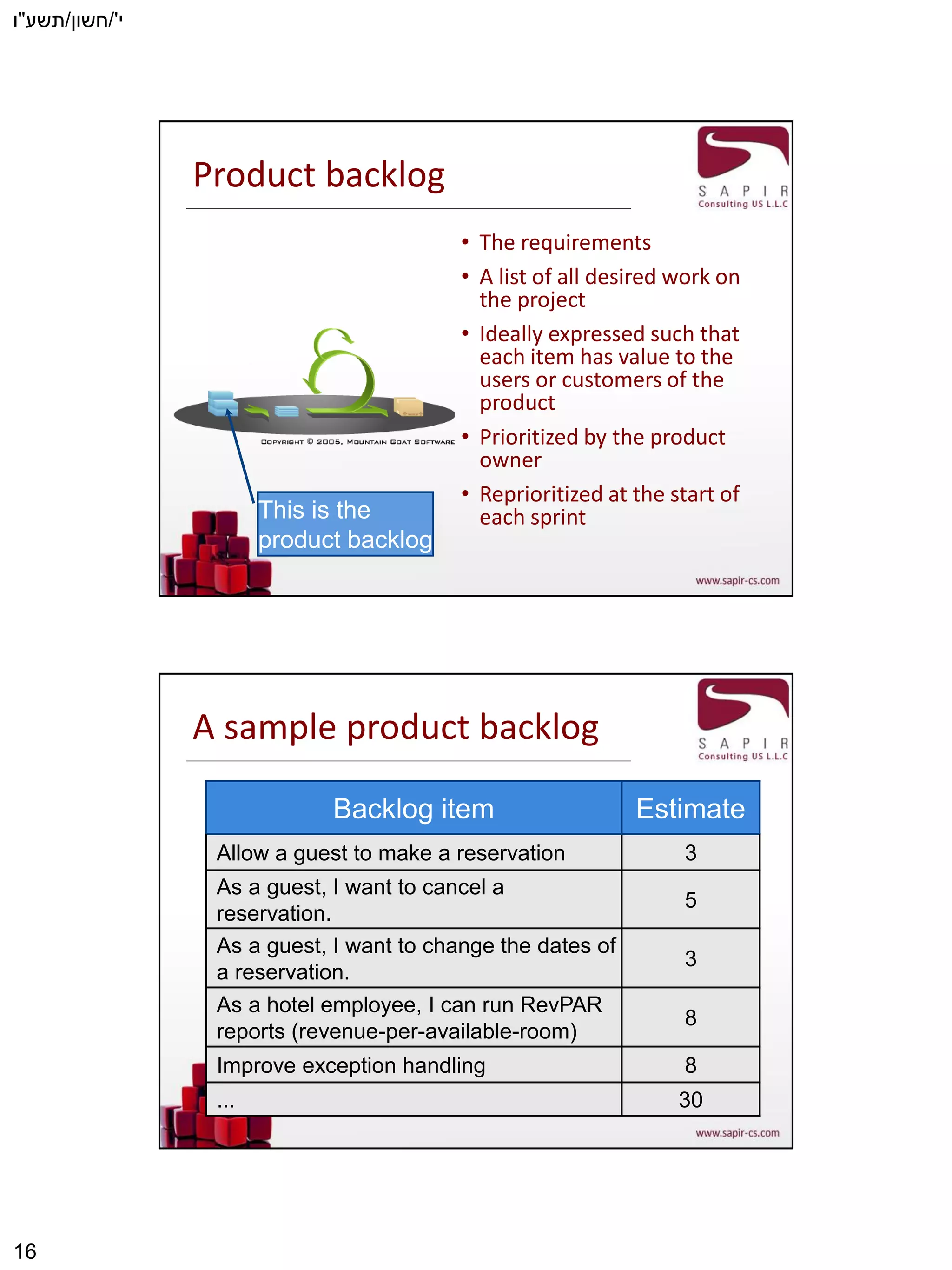 ‫י‬'/‫חשון‬/‫תשע‬"‫ו‬
16
Product backlog
• The requirements
• A list of all desired work on
the project
• Ideally expressed such that
each item has value to the
users or customers of the
product
• Prioritized by the product
owner
• Reprioritized at the start of
each sprintThis is the
product backlog
A sample product backlog
Backlog item Estimate
Allow a guest to make a reservation 3
As a guest, I want to cancel a
reservation.
5
As a guest, I want to change the dates of
a reservation.
3
As a hotel employee, I can run RevPAR
reports (revenue-per-available-room)
8
Improve exception handling 8
... 30
 