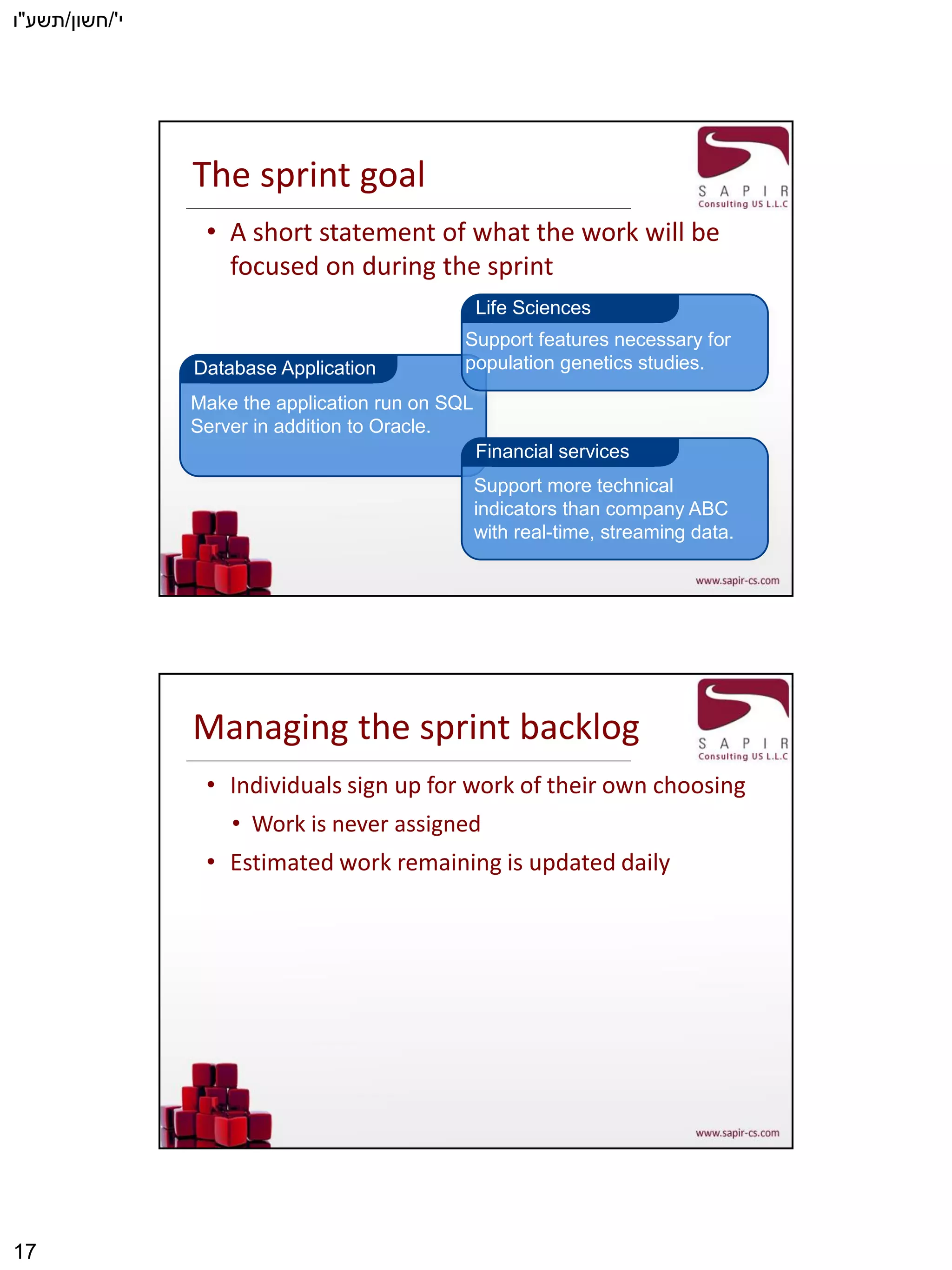 ‫י‬'/‫חשון‬/‫תשע‬"‫ו‬
17
The sprint goal
• A short statement of what the work will be
focused on during the sprint
Database Application
Financial services
Life Sciences
Support features necessary for
population genetics studies.
Support more technical
indicators than company ABC
with real-time, streaming data.
Make the application run on SQL
Server in addition to Oracle.
Managing the sprint backlog
• Individuals sign up for work of their own choosing
• Work is never assigned
• Estimated work remaining is updated daily
 