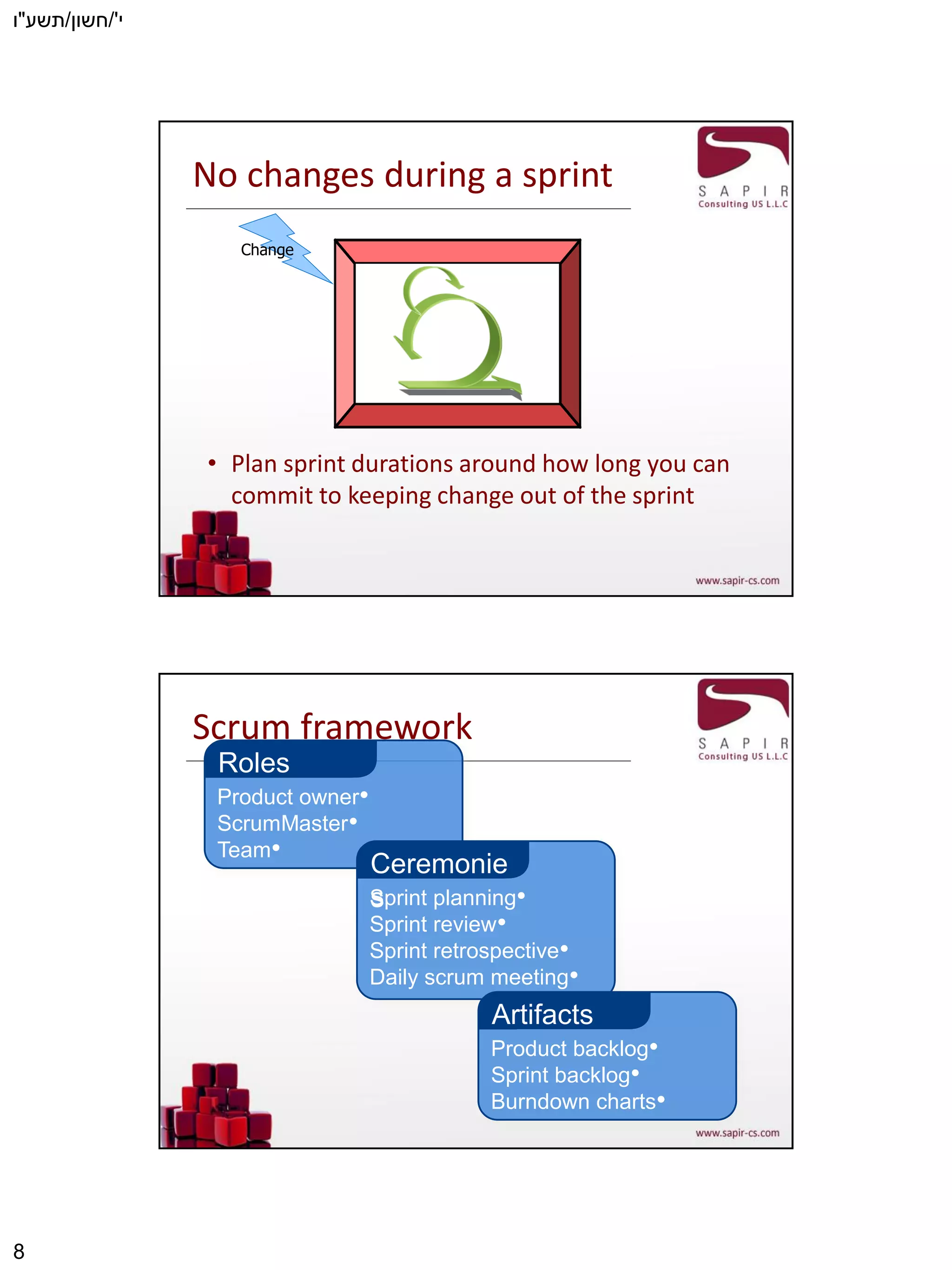 ‫י‬'/‫חשון‬/‫תשע‬"‫ו‬
8
No changes during a sprint
• Plan sprint durations around how long you can
commit to keeping change out of the sprint
Change
Scrum framework
•Product owner
•ScrumMaster
•Team
Roles
•Sprint planning
•Sprint review
•Sprint retrospective
•Daily scrum meeting
Ceremonie
s
•Product backlog
•Sprint backlog
•Burndown charts
Artifacts
 