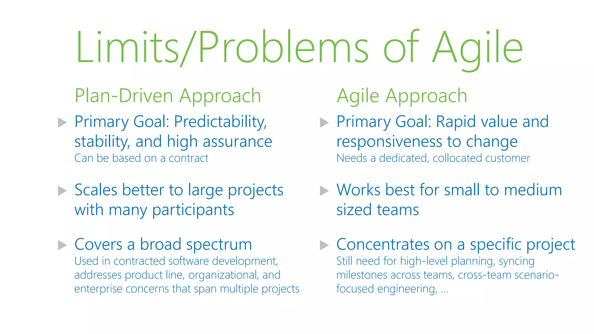 Limits/Problems of Agile
 Primary Goal: Predictability,
stability, and high assurance
Can be based on a contract
 Scales better to large projects
with many participants
 Covers a broad spectrum
Used in contracted software development,
addresses product line, organizational, and
enterprise concerns that span multiple projects
Plan-Driven Approach
 Primary Goal: Rapid value and
responsiveness to change
Needs a dedicated, collocated customer
 Works best for small to medium
sized teams
 Concentrates on a specific project
Still need for high-level planning, syncing
milestones across teams, cross-team scenario-
focused engineering, …
Agile Approach
 