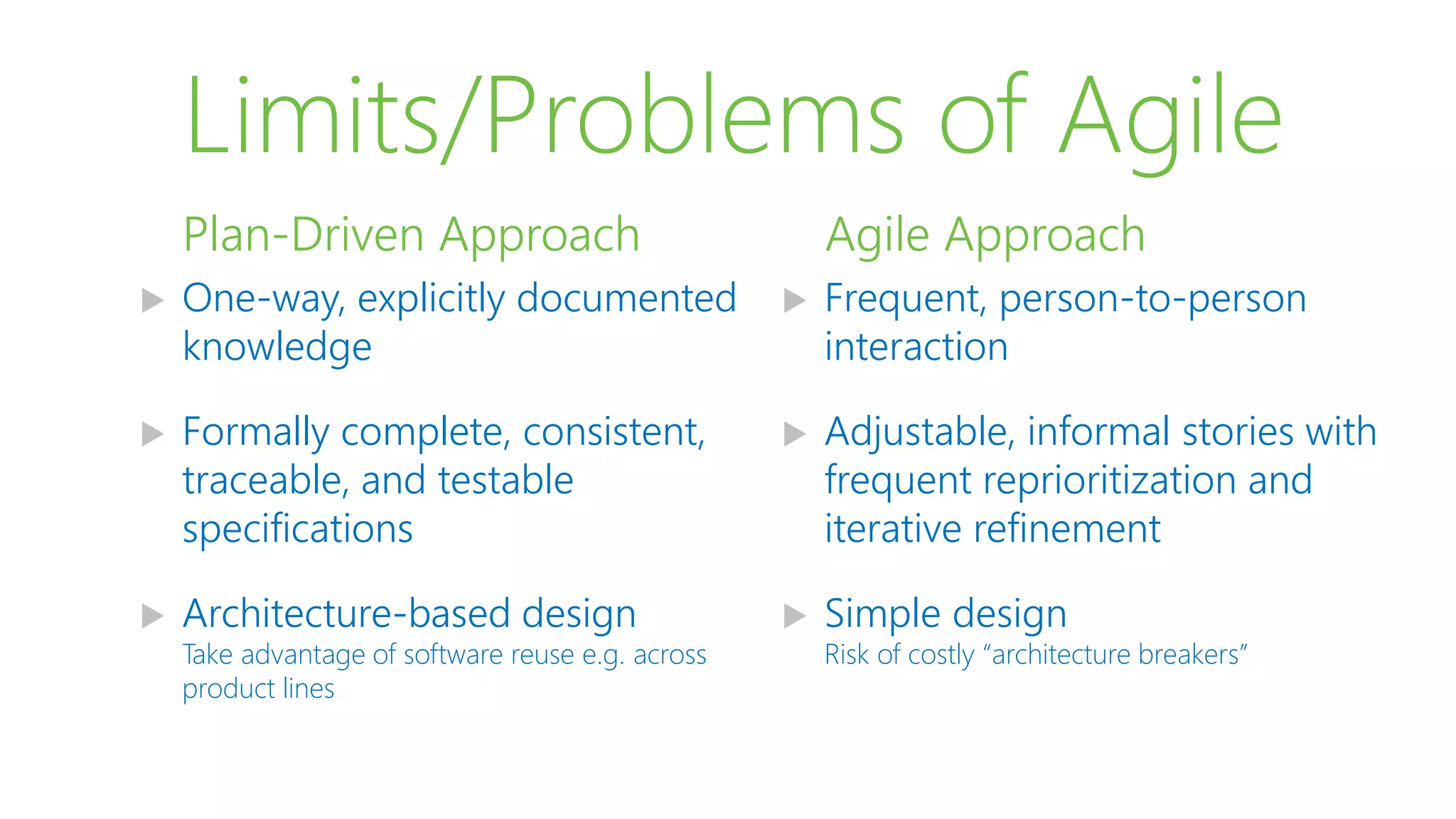 Limits/Problems of Agile
 One-way, explicitly documented
knowledge
 Formally complete, consistent,
traceable, and testable
specifications
 Architecture-based design
Take advantage of software reuse e.g. across
product lines
Plan-Driven Approach
 Frequent, person-to-person
interaction
 Adjustable, informal stories with
frequent reprioritization and
iterative refinement
 Simple design
Risk of costly “architecture breakers”
Agile Approach
 