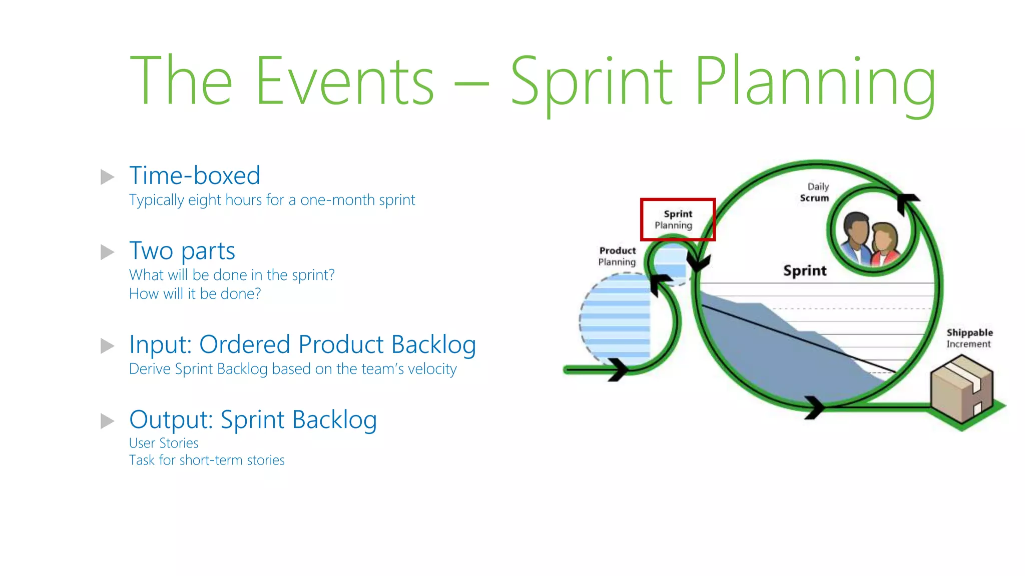 The Events – Sprint Planning
 Time-boxed
Typically eight hours for a one-month sprint
 Two parts
What will be done in the sprint?
How will it be done?
 Input: Ordered Product Backlog
Derive Sprint Backlog based on the team’s velocity
 Output: Sprint Backlog
User Stories
Task for short-term stories
 
