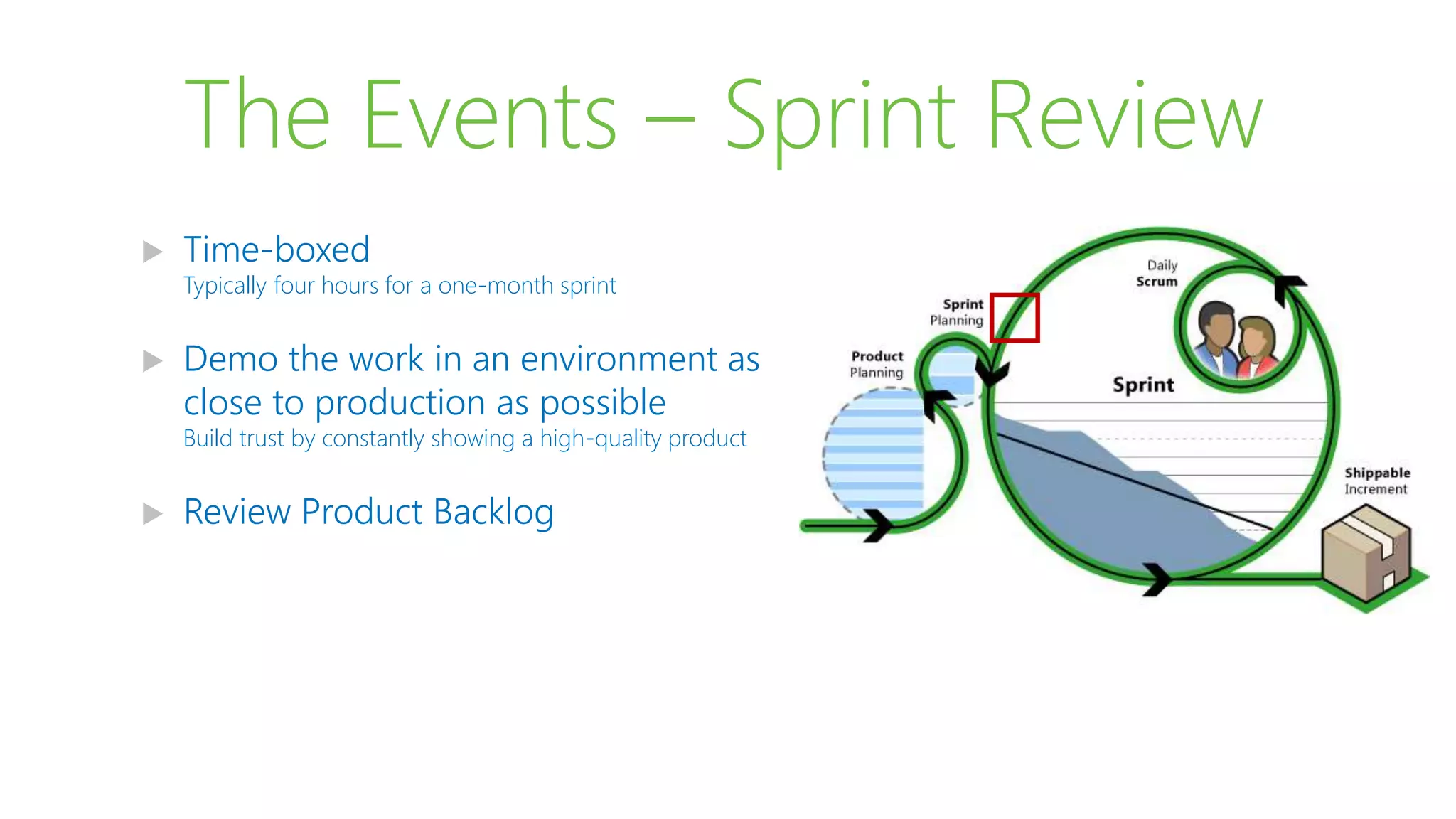 The Events – Sprint Review
 Time-boxed
Typically four hours for a one-month sprint
 Demo the work in an environment as
close to production as possible
Build trust by constantly showing a high-quality product
 Review Product Backlog
 