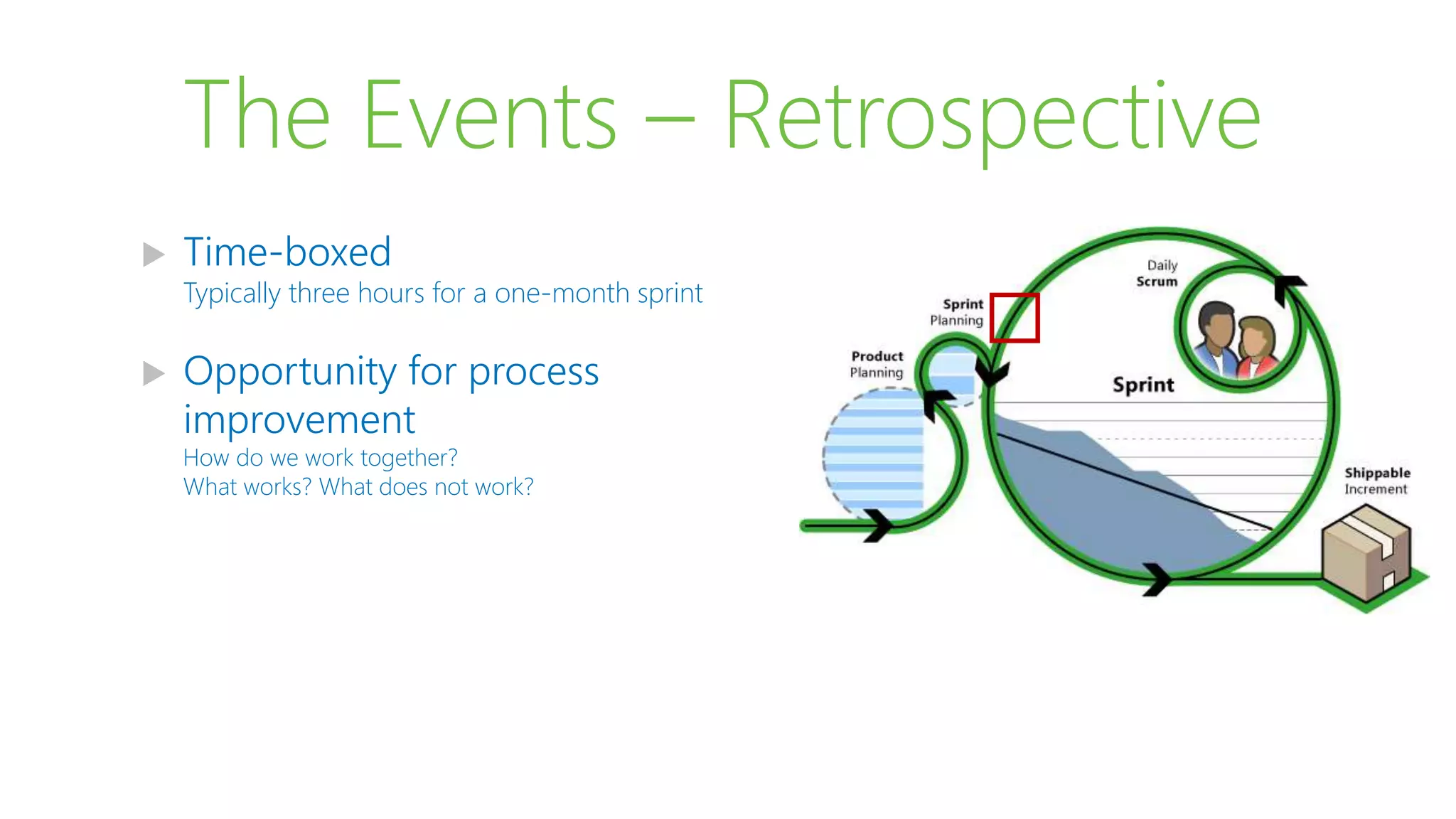 The Events – Retrospective
 Time-boxed
Typically three hours for a one-month sprint
 Opportunity for process
improvement
How do we work together?
What works? What does not work?
 