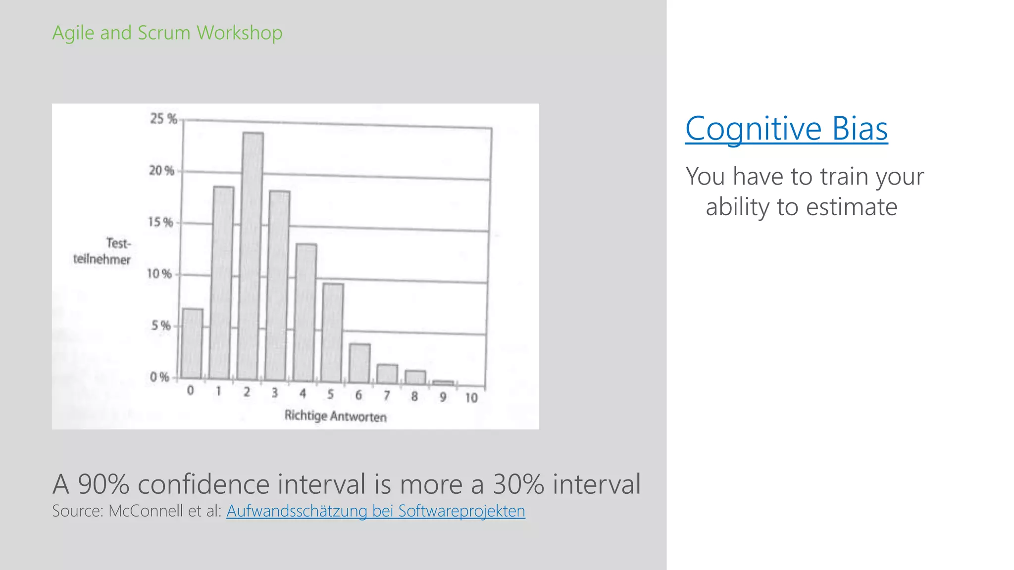 A 90% confidence interval is more a 30% interval
Cognitive Bias
Agile and Scrum Workshop
Source: McConnell et al: Aufwandsschätzung bei Softwareprojekten
You have to train your
ability to estimate
 