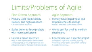 Limits/Problems of Agile
 Primary Goal: Predictability,
stability, and high assurance
Can be based on a contract
 Scales better to large projects
with many participants
 Covers a broad spectrum
Used in contracted software development,
addresses product line, organizational, and
enterprise concerns that span multiple projects
Plan-Driven Approach
 Primary Goal: Rapid value and
responsiveness to change
Needs a dedicated, collocated customer
 Works best for small to medium
sized teams
 Concentrates on a specific project
Still need for high-level planning, syncing
milestones across teams, cross-team scenario-
focused engineering, …
Agile Approach
 