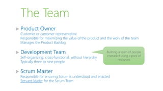 The Team
 Product Owner
Customer or customer representative
Responsible for maximizing the value of the product and the work of the team
Manages the Product Backlog
 Development Team
Self-organizing, cross-functional, without hierarchy
Typically three to nine people
 Scrum Master
Responsible for ensuring Scrum is understood and enacted
Servant-leader for the Scrum Team
Building a team of people
instead of using a pool of
resources
 