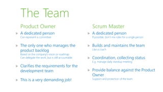 The Team
 A dedicated person
Can represent a committee
 The only one who manages the
product backlog
Based on the company’s vision or roadmap
Can delegate the work, but is still accountable
 Clarifies the requirements for the
development team
 This is a very demanding job!
Product Owner
 A dedicated person
If possible, don’t mix roles for a single person
 Builds and maintains the team
Like a coach
 Coordination, collecting status
E.g. manage daily standup meeting
 Provide balance against the Product
Owner
Support and protection of the team
Scrum Master
 